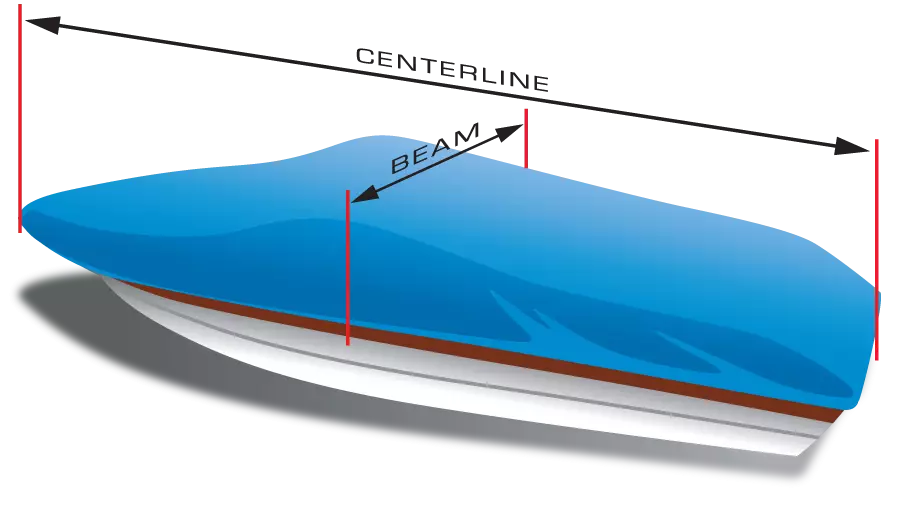 Eevelle National Boat Covers How to Measure Boat